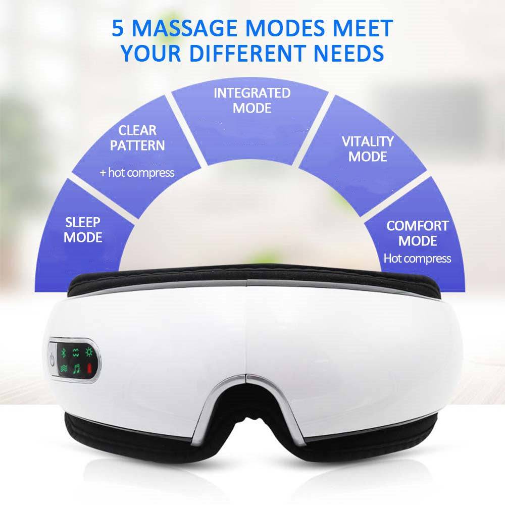 Innovative massager device