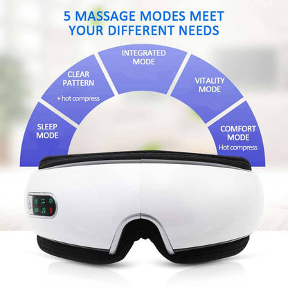 Innovative massager device