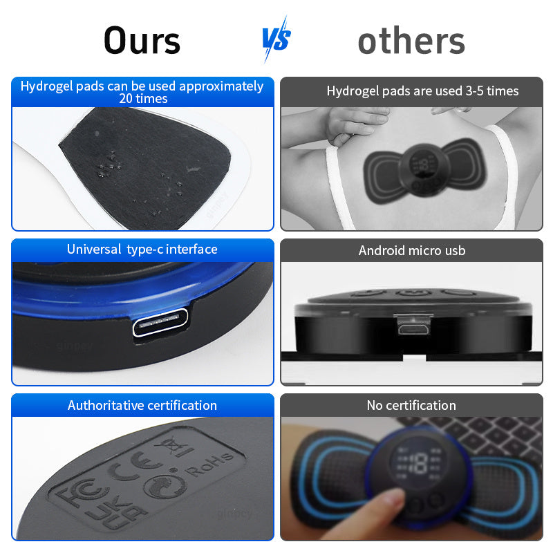 Mini Massage Patch for Cervical Relief, Shoulder and Neck Massager, EMS Portable Pulse Smart Massage Device with 8 Modes and 19 Gears.