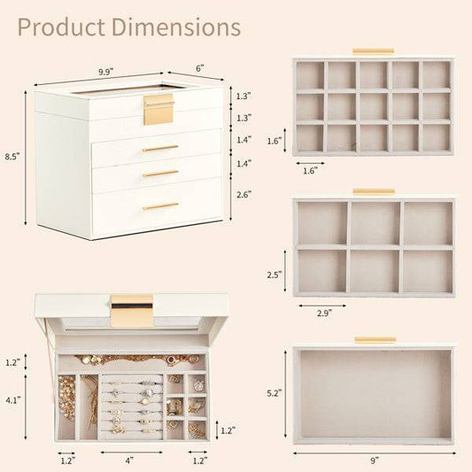 Top visible storage 
