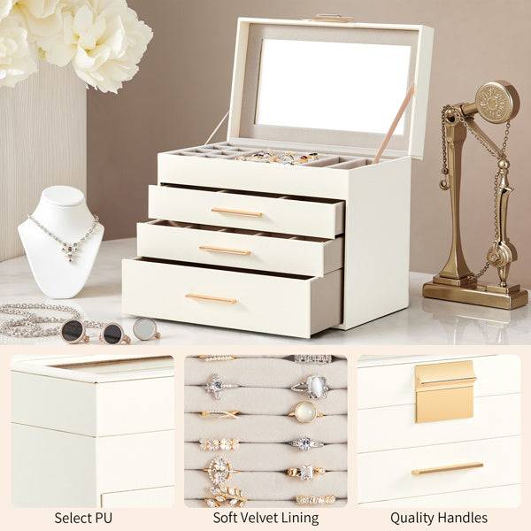 Top visible storage 
