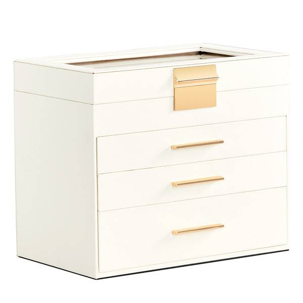 Top visible storage 