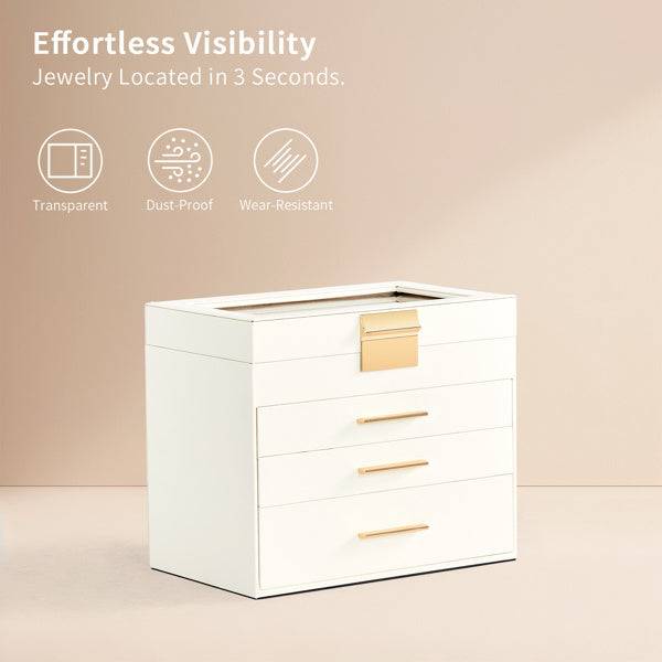 Top visible storage 